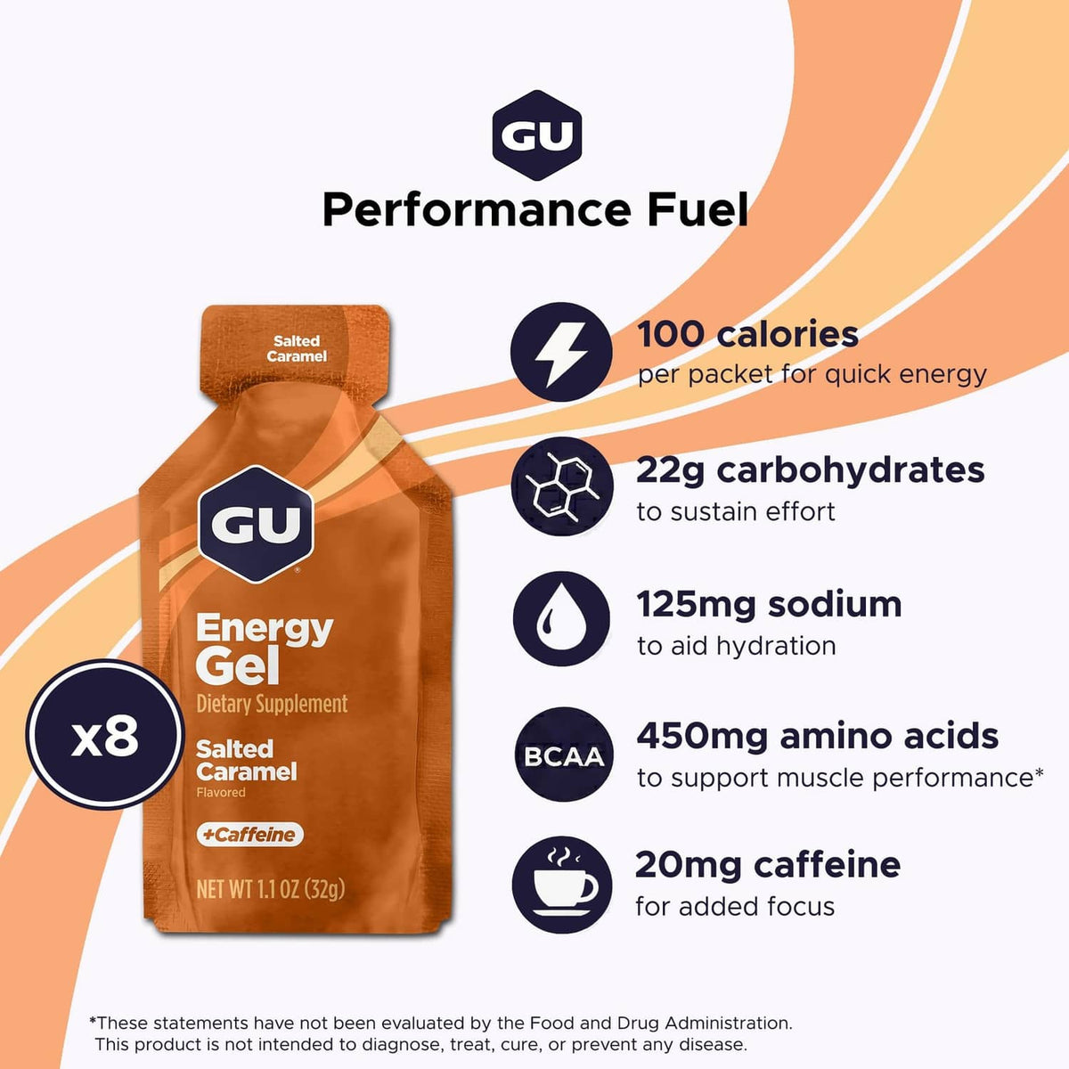 GU Energy Gel salted caramel pack of 8, performance fuel nutrition icons (100 cal, caffeine)
