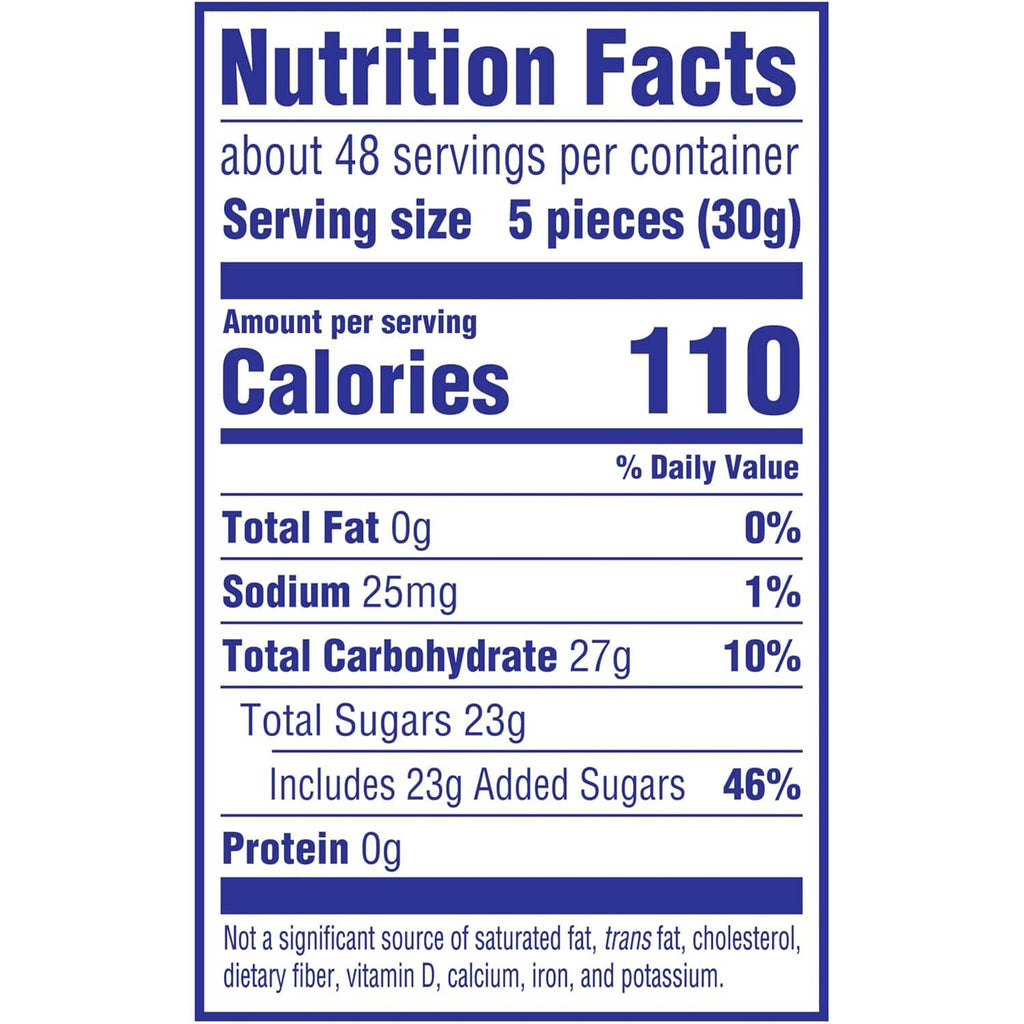 Nutrition Facts panel for Swedish Fish candy: 110 calories per 5 pieces (30g)
