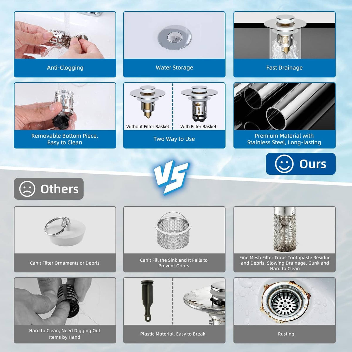 Chrome pop-up sink stopper components with filter basket and removable parts