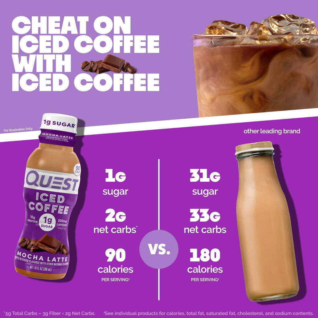 Mocha latte iced coffee bottle with chocolate pieces, purple label featuring 1g sugar