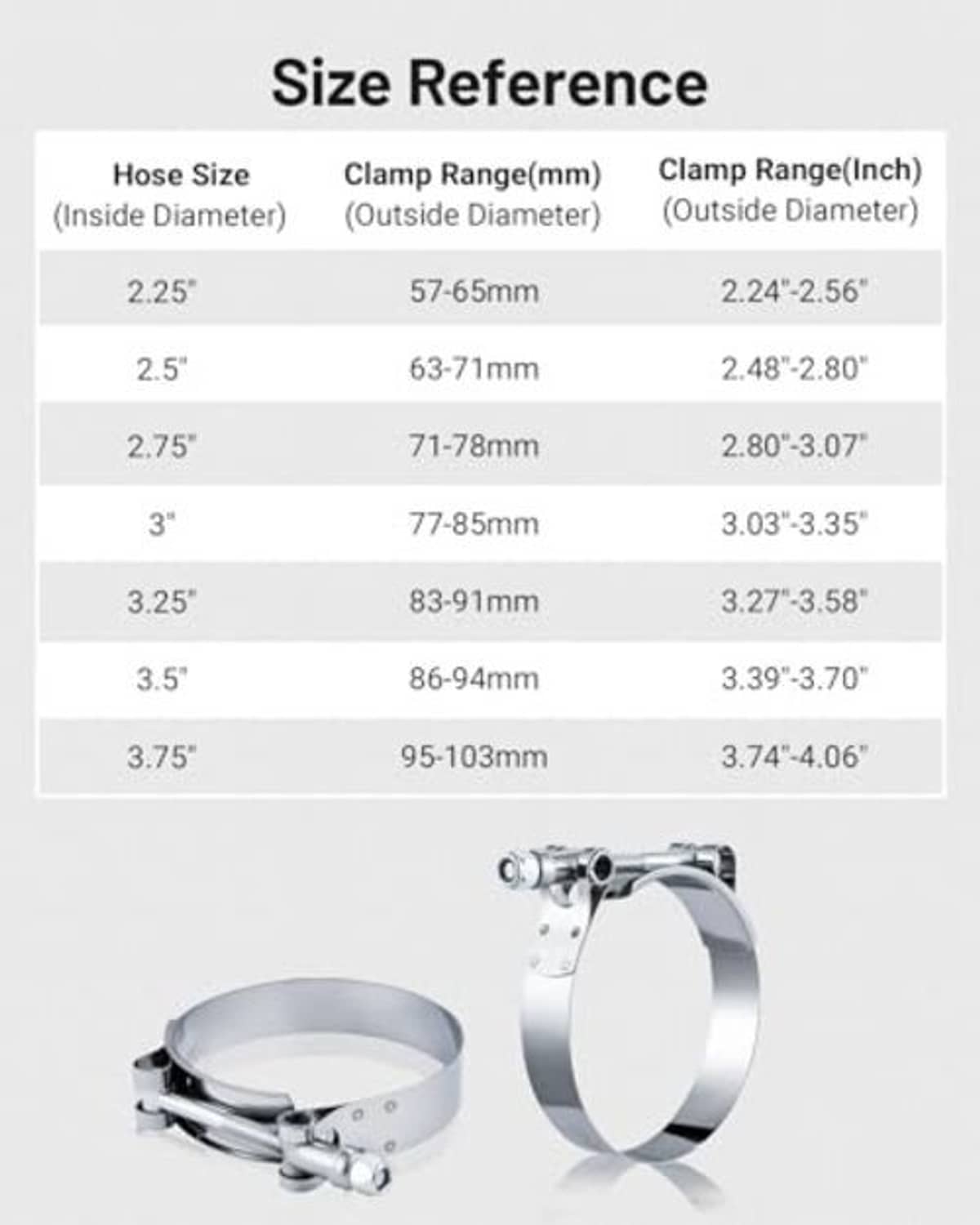 T-bolt hose clamp for 3-inch hose, stainless steel band with T-bolt hardware