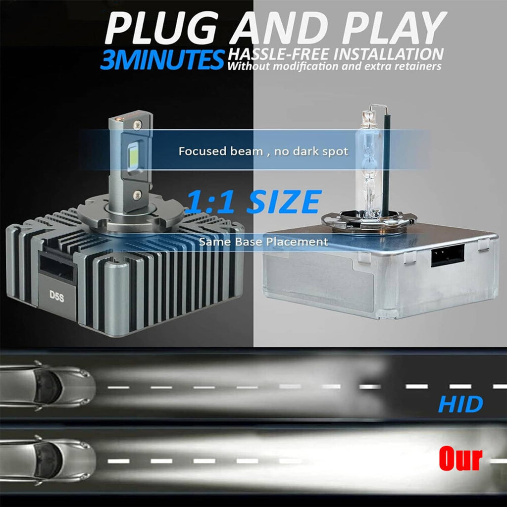 D5S LED headlight bulb pair showing metal base and plug-in LED module