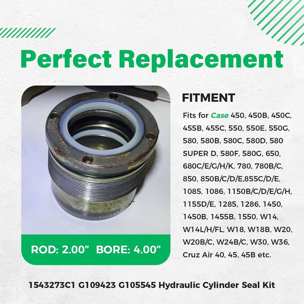 Hydraulic cylinder seal kit shown installed on a cylinder end with seal ring