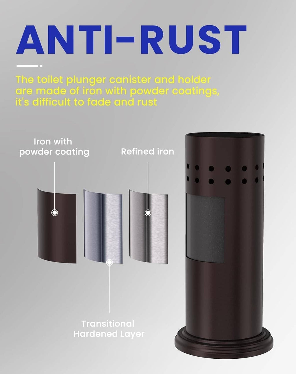 Bronze toilet plunger canister with anti-rust coated iron holder