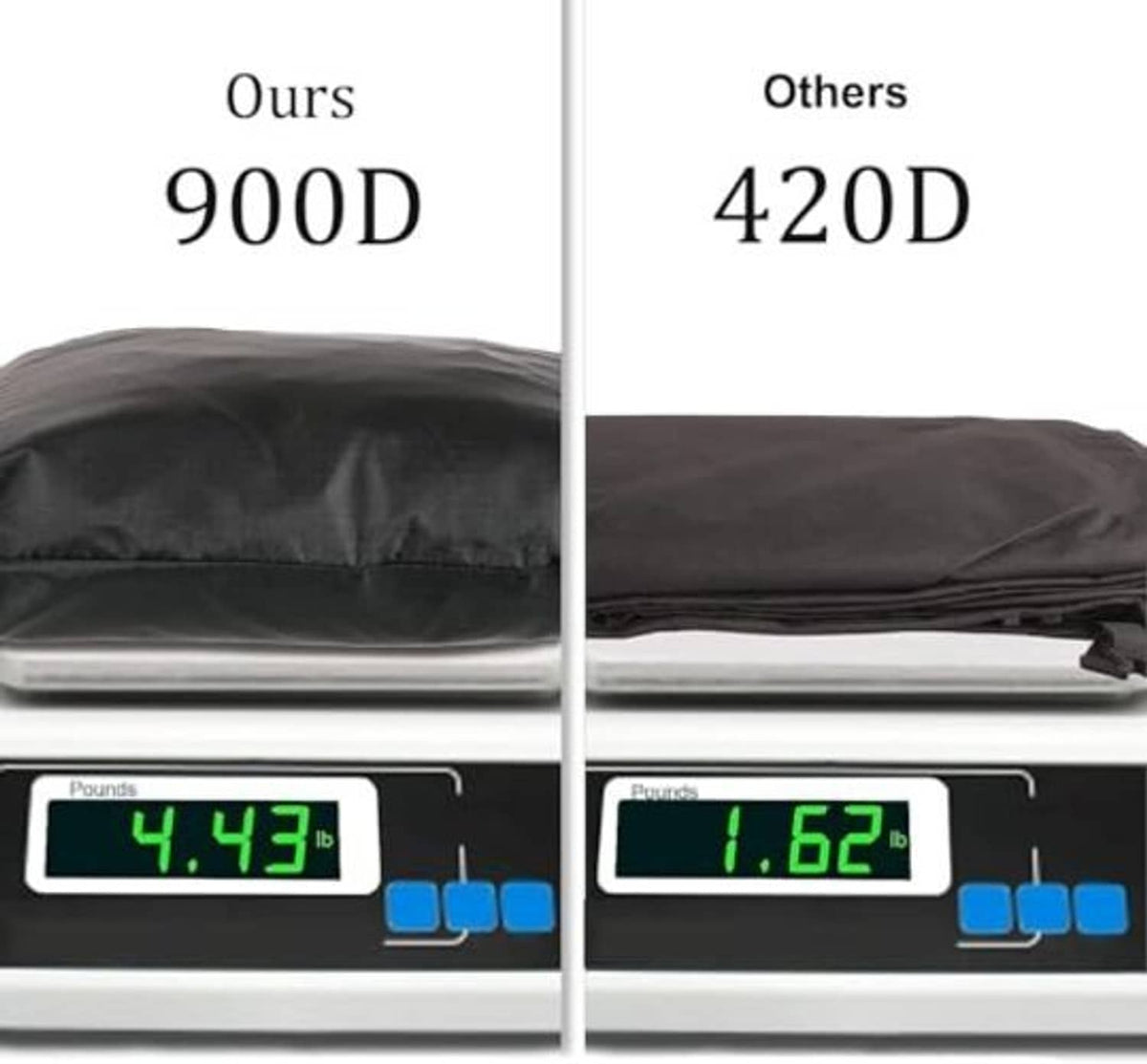 Scale comparison of log splitter covers: 4.43 lb vs 1.66 lb
