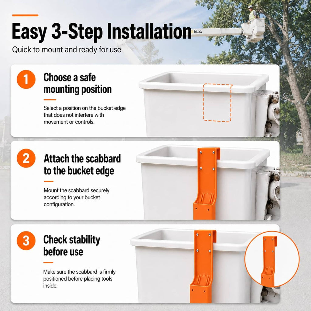 Orange chainsaw scabbard mounted to a bucket edge with securing plate