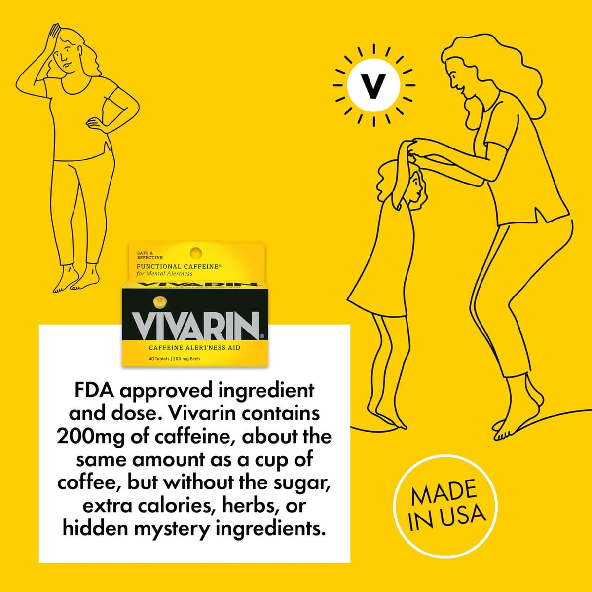 Vivarin caffeine alertness aid box beside yellow tablet icon on graphic