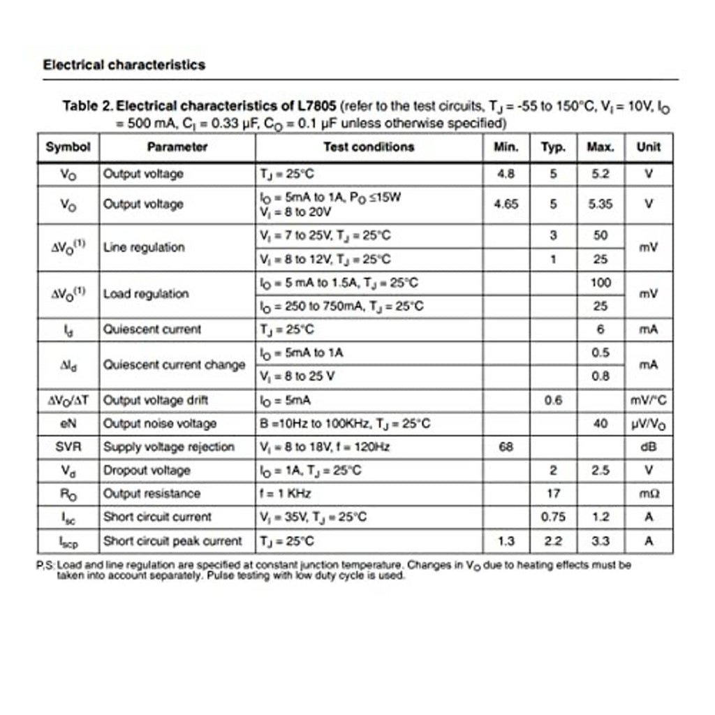 Electrical characteristics table for L7805CV, listing output voltage and regulation specs