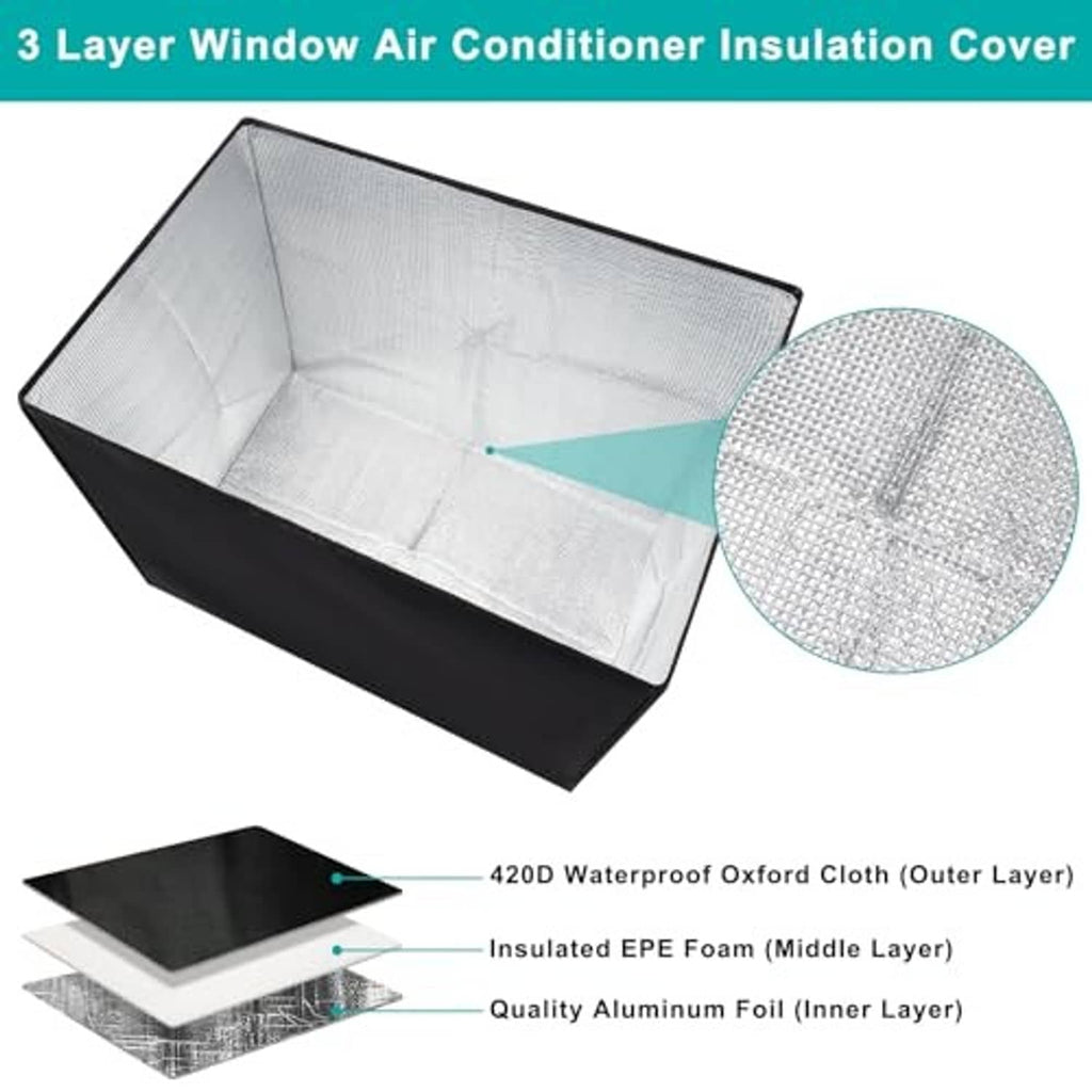 Three-layer AC insulation cover cutaway: black fabric, foam, and silver foil inner layer