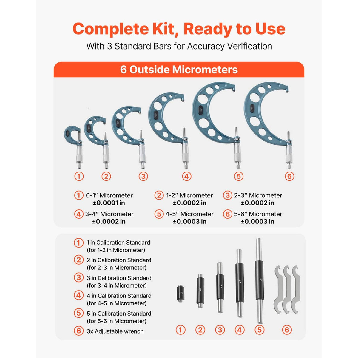 Uimoso precision micrometer set diagram showing six blue outside micrometers