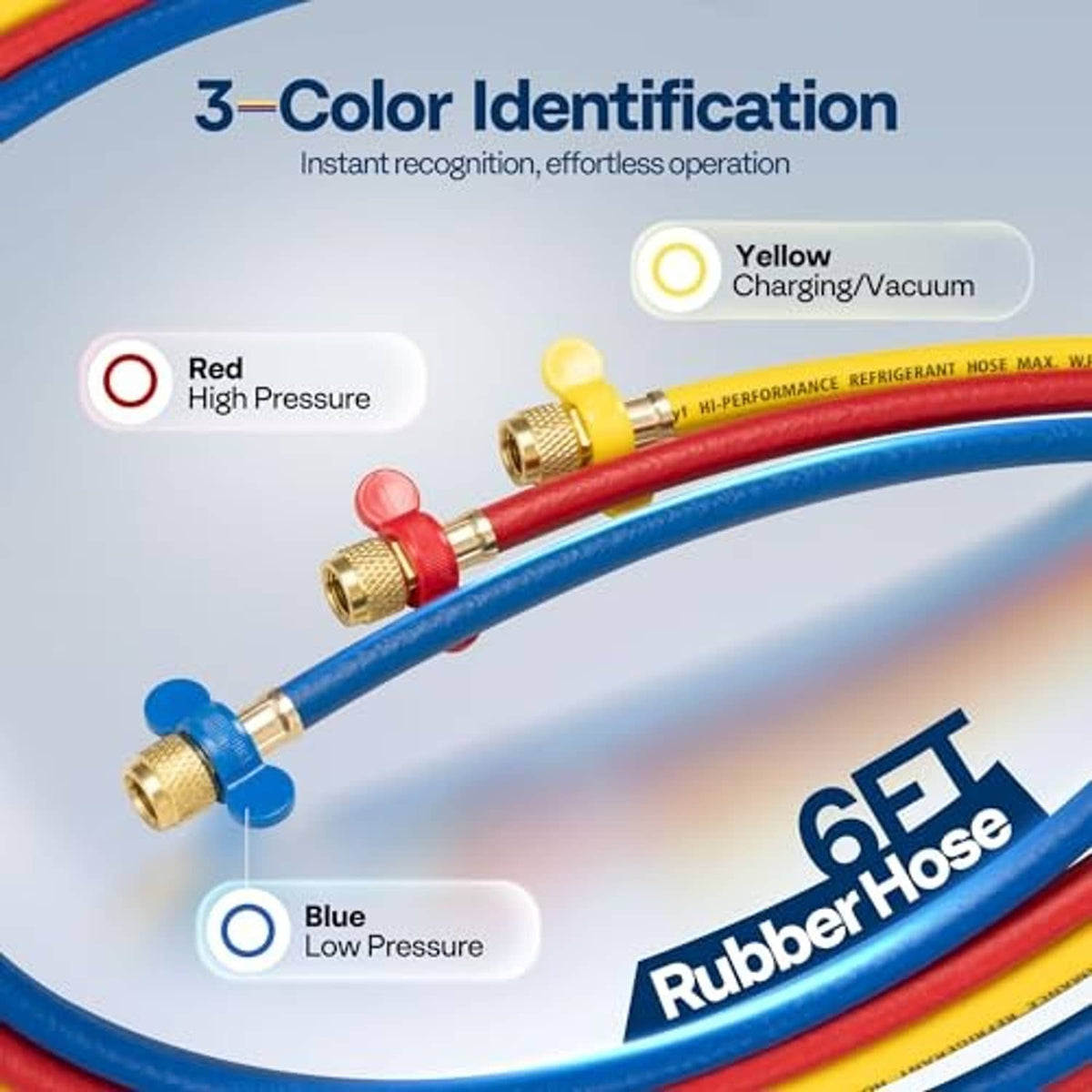 Color-coded refrigerant hoses: red high pressure, blue low pressure, yellow charging/vacuum