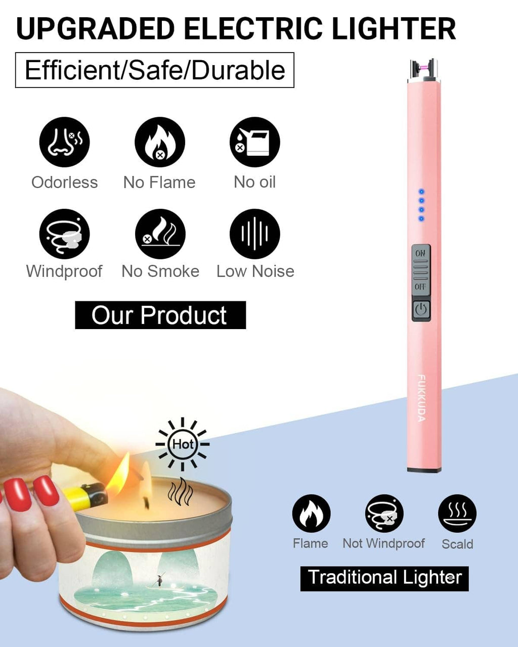 Rose gold electric lighter with arc tip and blue LED battery indicator dots