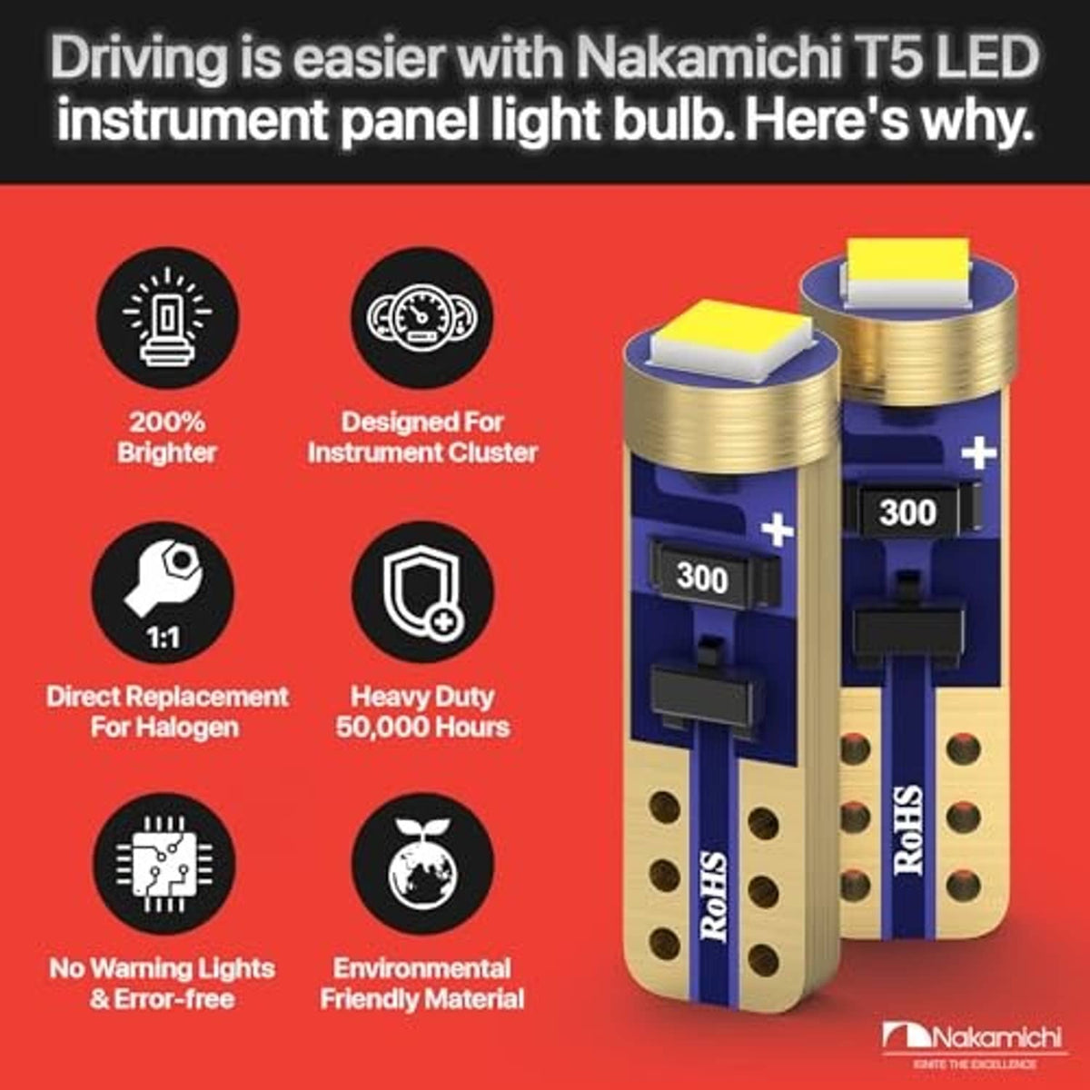 Nakamichi T5 LED instrument bulb product infographic with brightness and replacement icons