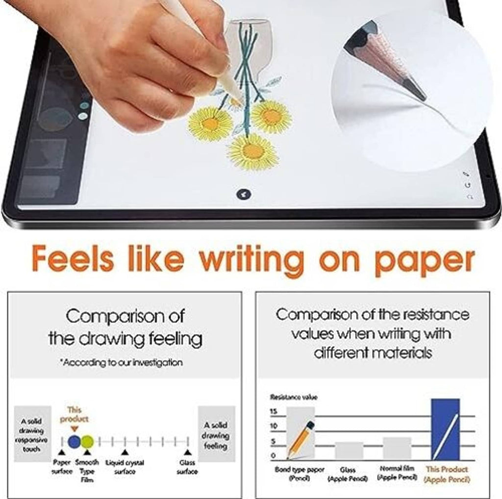 Matte paper-feel screen protector, helps mimic pen writing on tablet screen