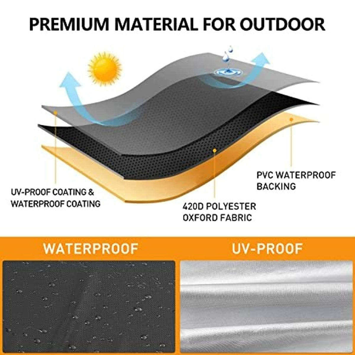 Outdoor AC cover fabric, textured black top with silver waterproof backing layer