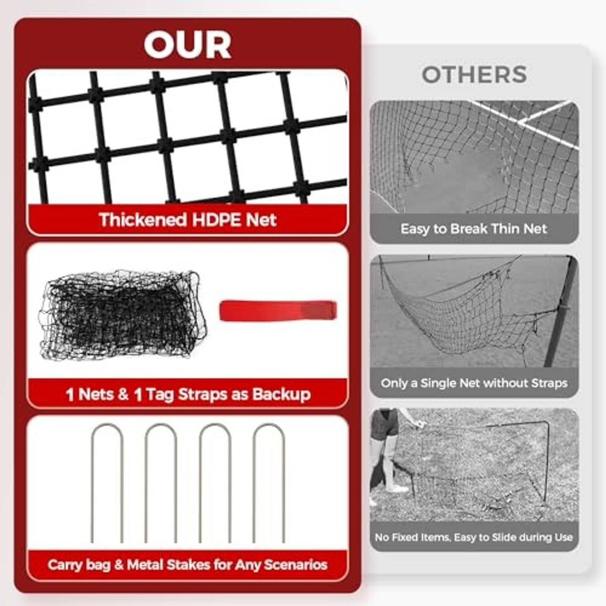Rebounder net kit with thick black mesh, backup tag straps, carry bag, and metal stakes.