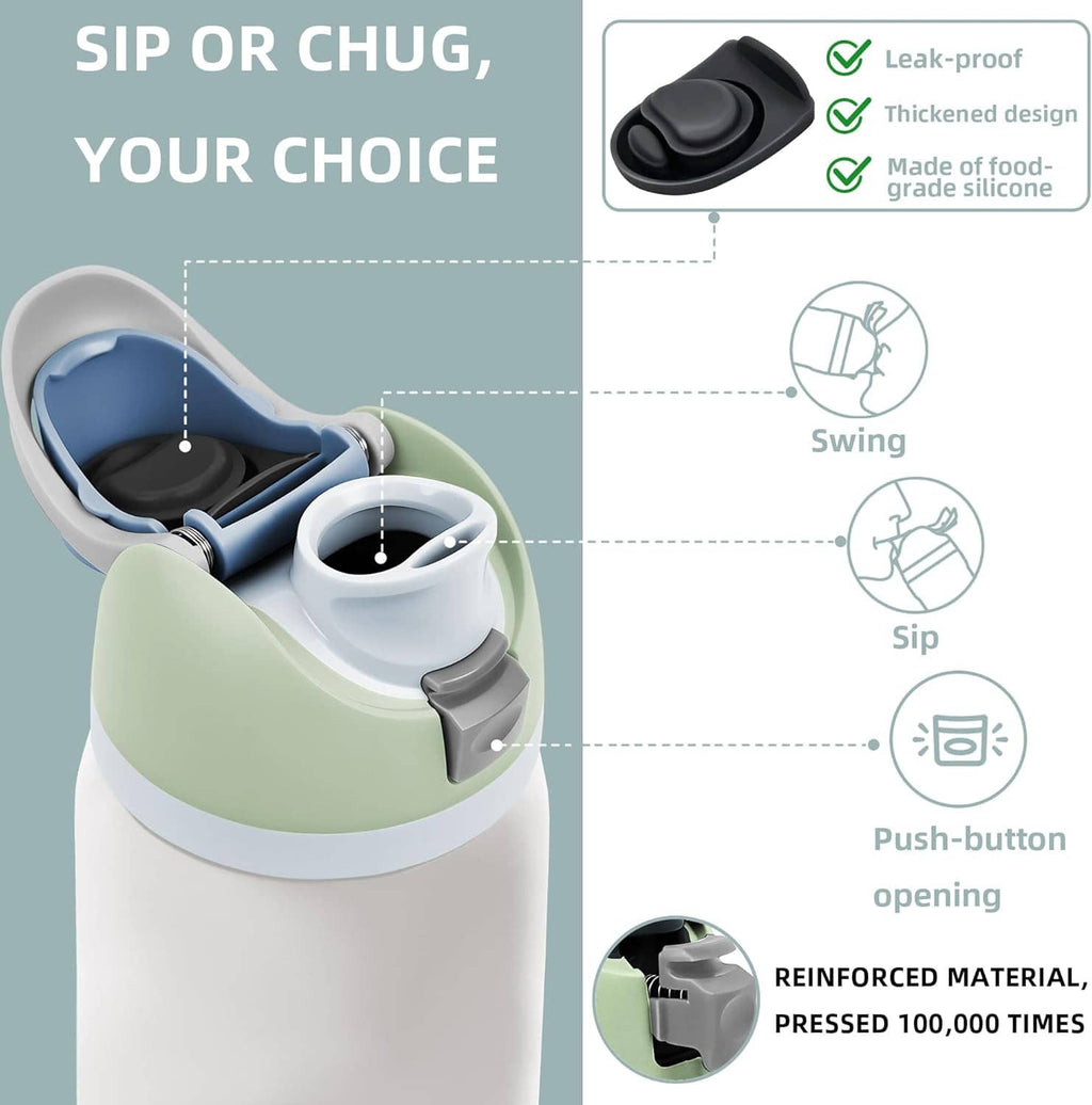 Replacement bottle lid showing push-button opening and leak-proof design