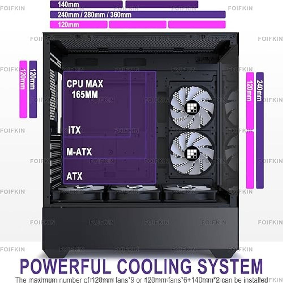 ATX mid-tower PC case layout showing CPU cooler clearance, support for ITX to ATX