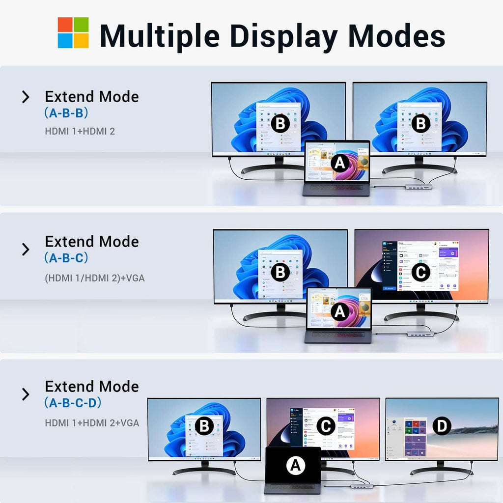 USB-C multi-display dock enabling extended modes with dual HDMI and VGA outputs
