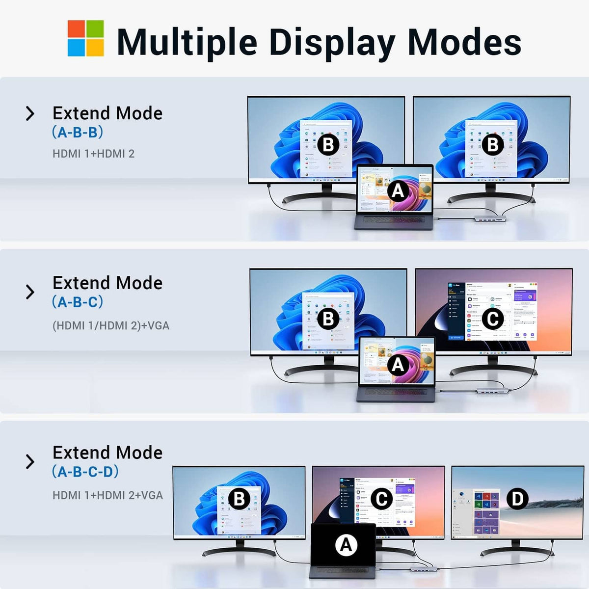 USB-C multi-display dock enabling extended modes with dual HDMI and VGA outputs