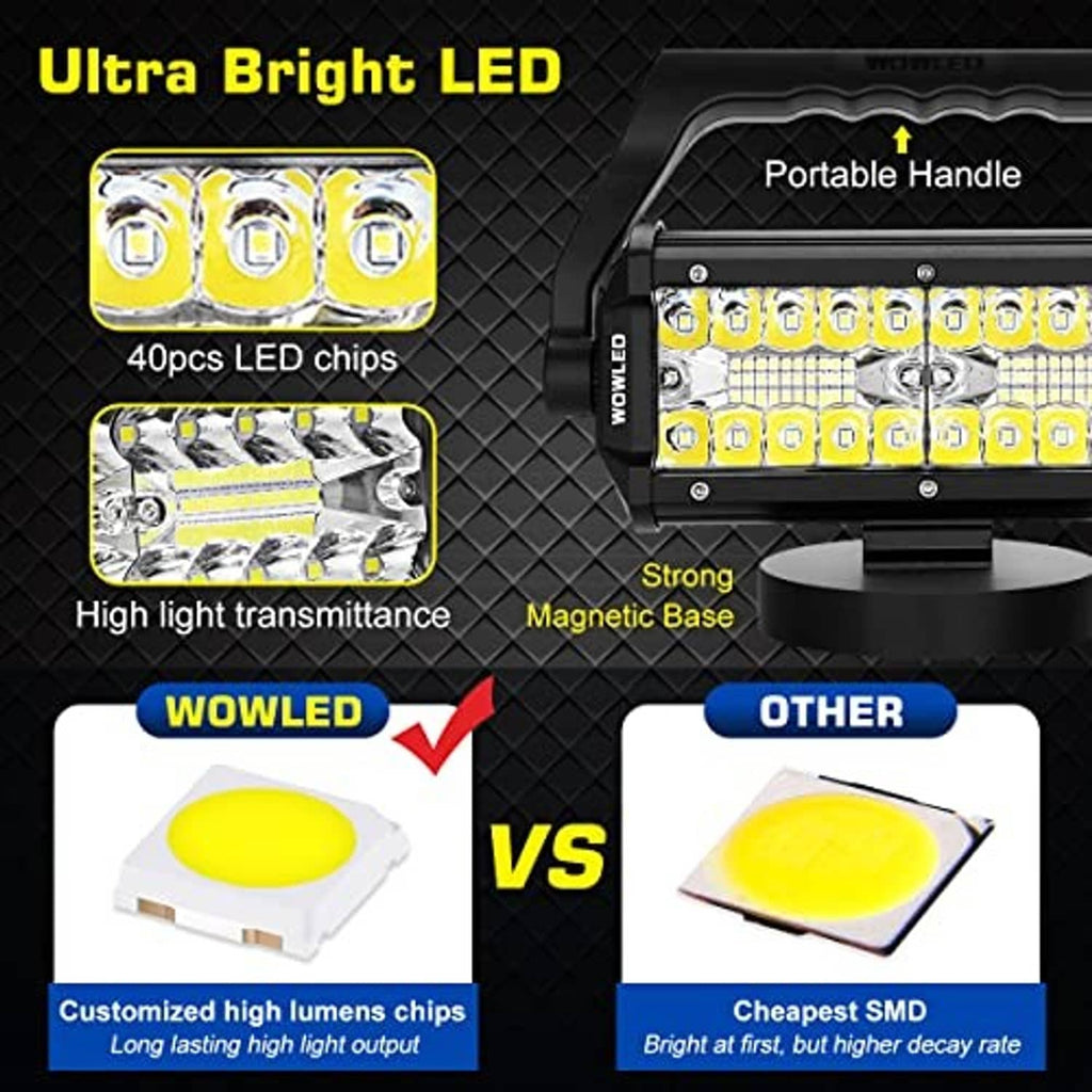 Portable LED work light close-up with bright LED chips and strong magnetic base.