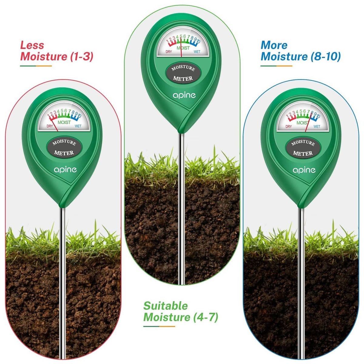 Soil moisture meter with probe showing dry, suitable, and wet soil ranges