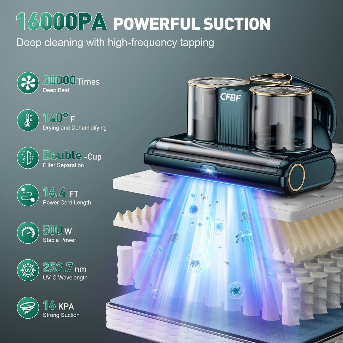 Dark cyan mattress vacuum cleaner with top filter cups and LED-lit suction brush bar