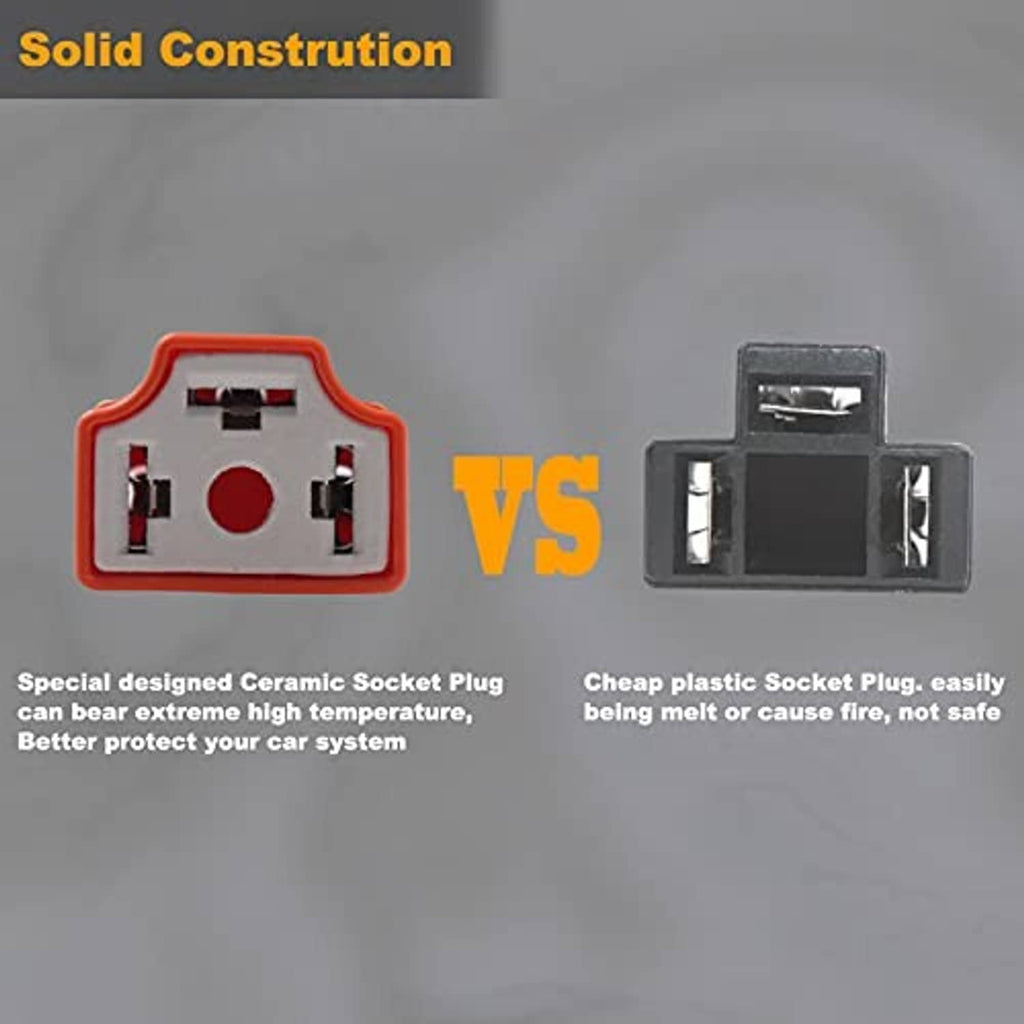 H4 ceramic base plug comparison, orange housing with circular socket and side terminals