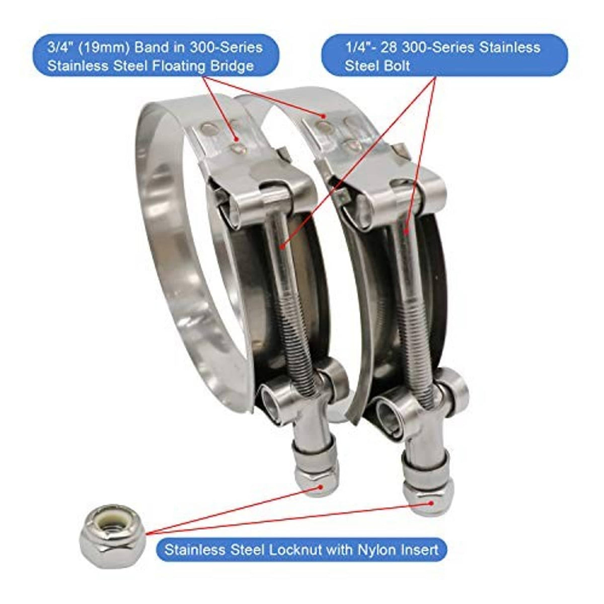 T-bolt clamp hardware details with locknuts, floating bridge, and stainless steel components