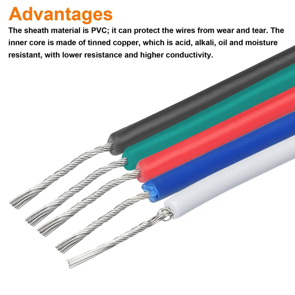 Stripped 5-conductor tinned copper wire ends with black PVC jacket and four colored cores
