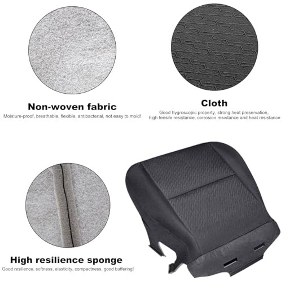 Black seat bottom cover with textured cloth surface and reinforced padding