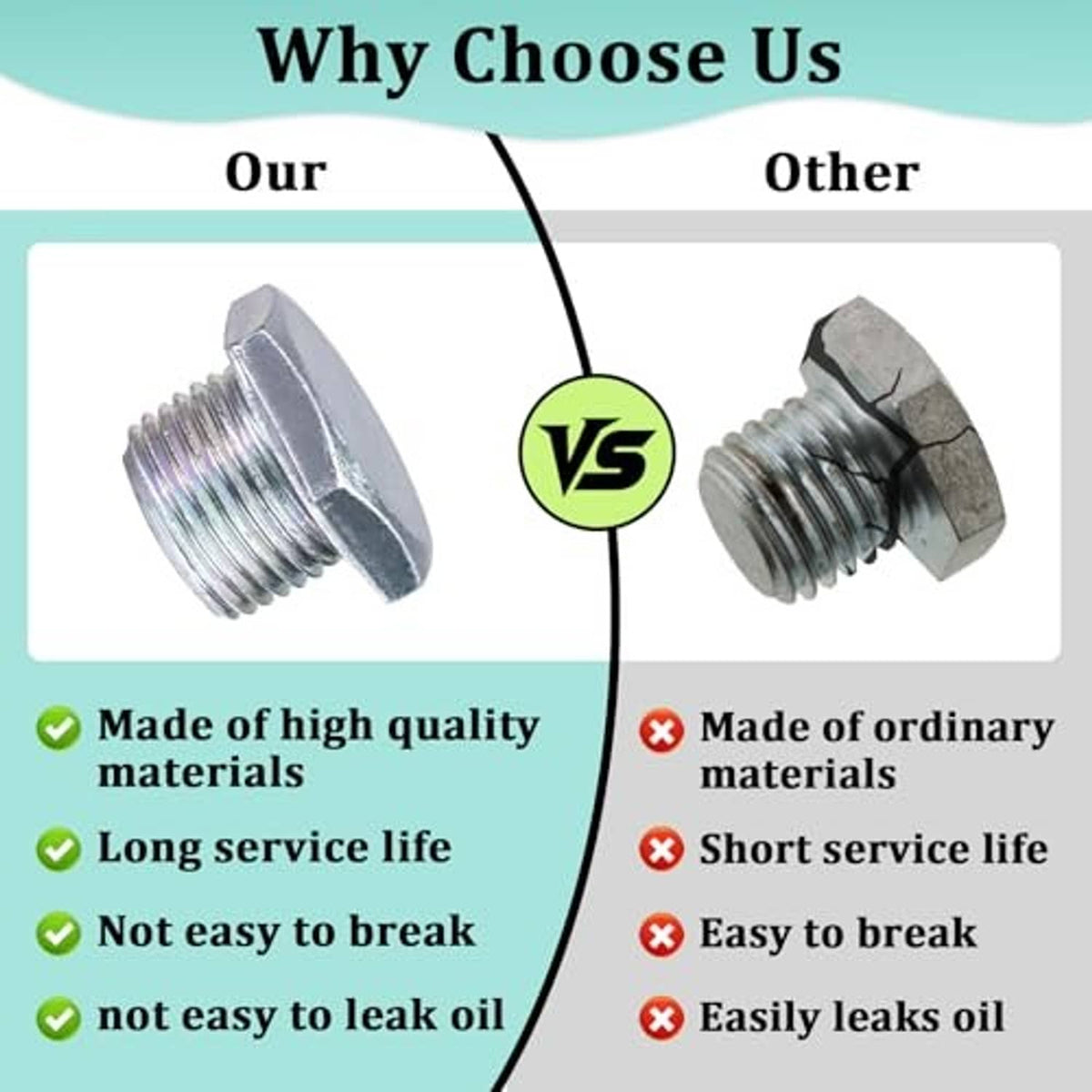 Rear axle drain plug comparison showing hex head and threaded metal body