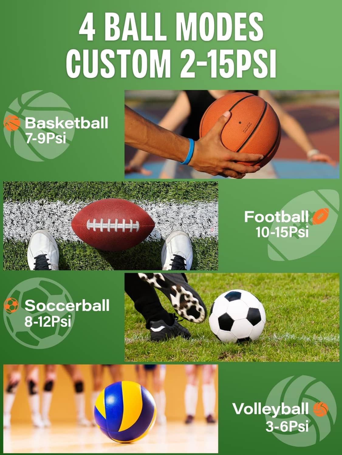 Promotional chart for ball pressure modes with soccer, football, volleyball icons