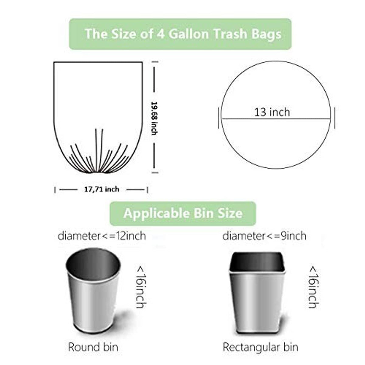 4-gallon trash bag size guide with measurements for round and rectangular bins