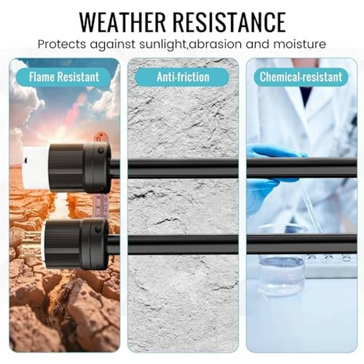 Weather-resistant twist-lock adapter with durable black housing and locking connector