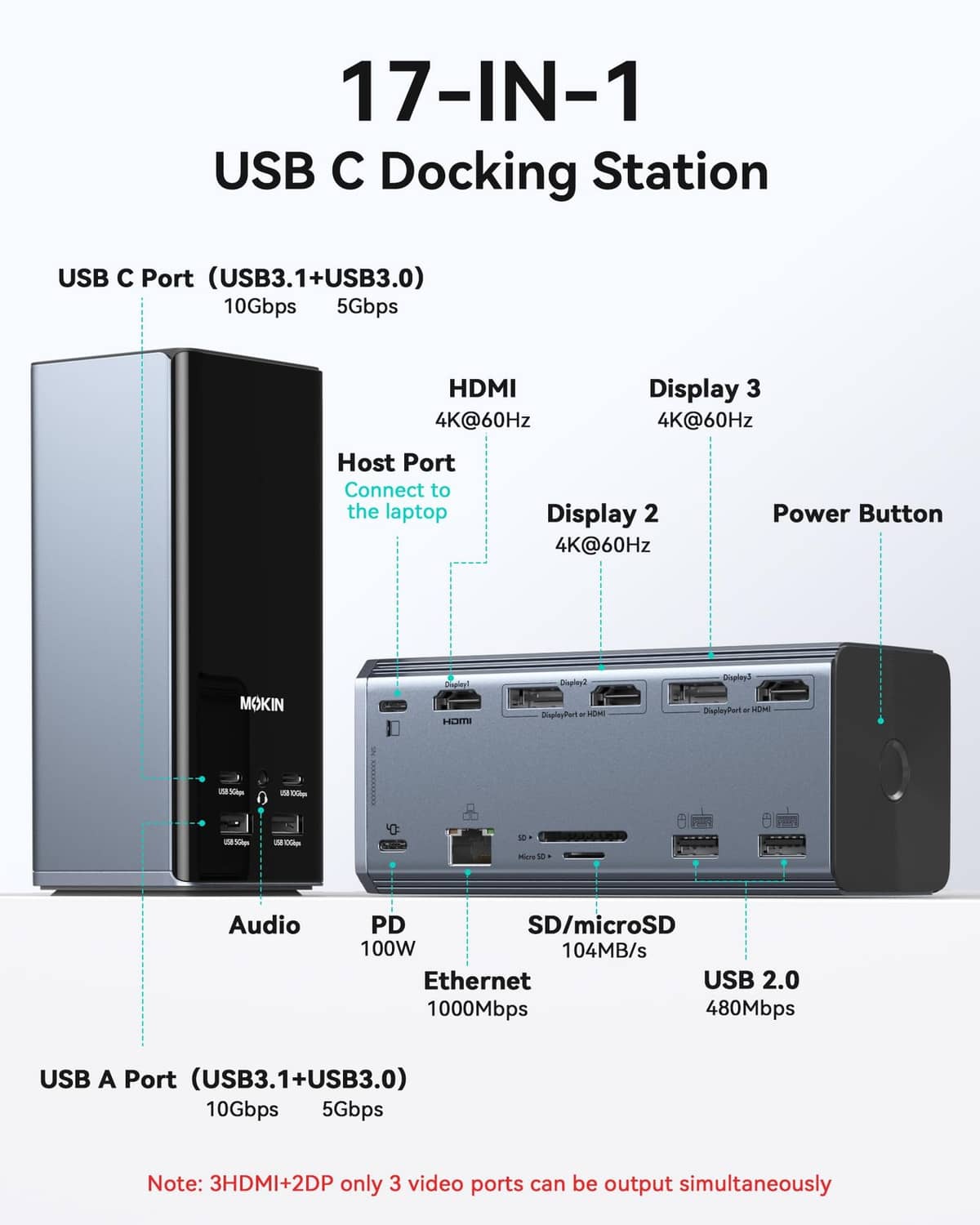 USB-C docking station with front and side ports, HDMI and display connections, dark gray body