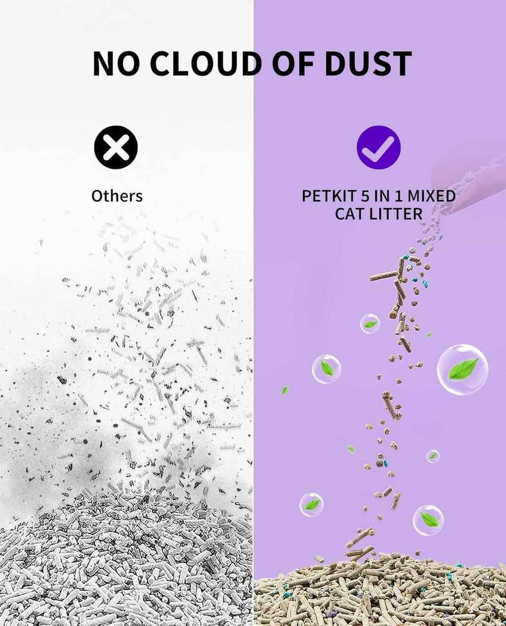 PETKIT 5-in-1 mixed cat litter pellets shown with a dust comparison graphic