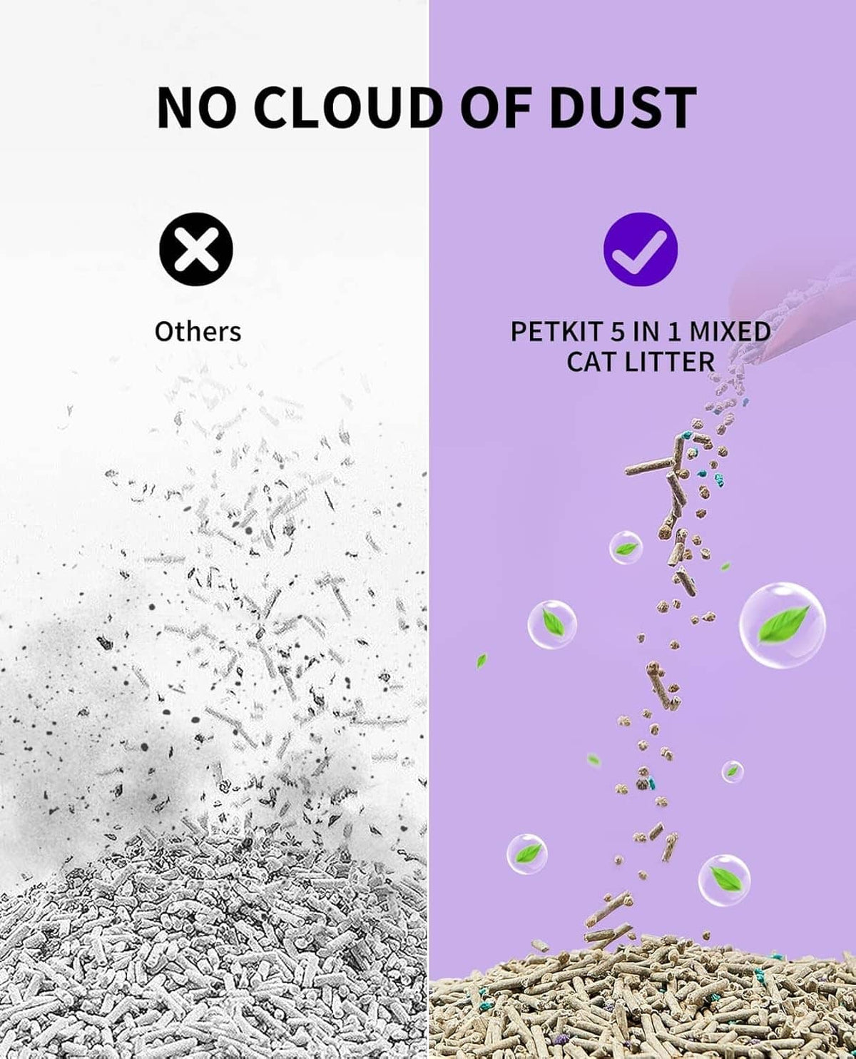 PETKIT 5-in-1 mixed cat litter pellets shown with a dust comparison graphic