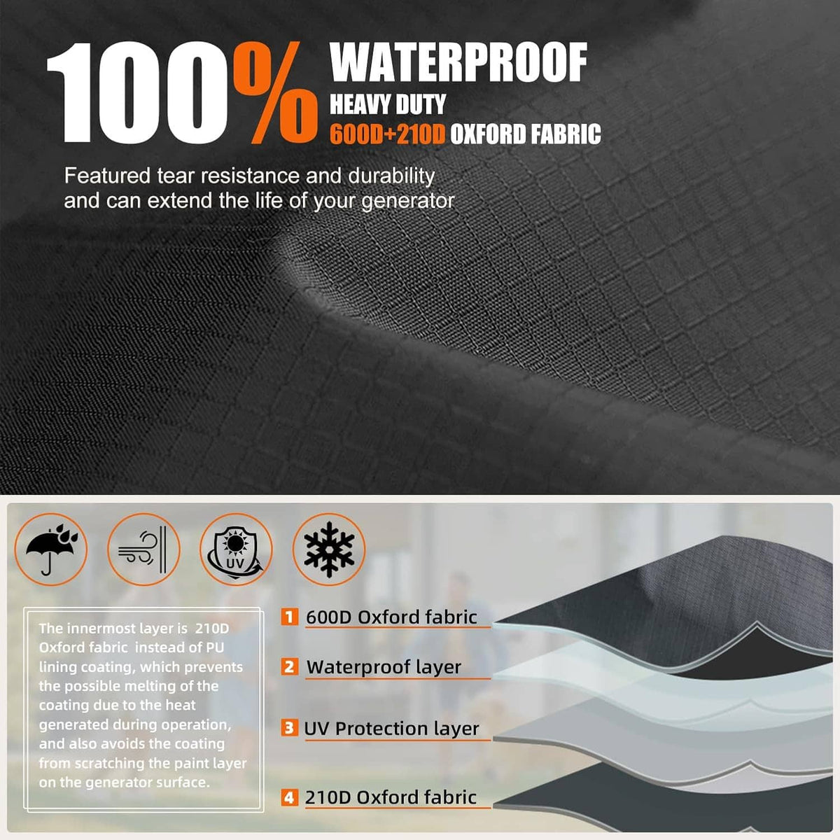 Black 600D heavy-duty generator cover fabric with quilted texture