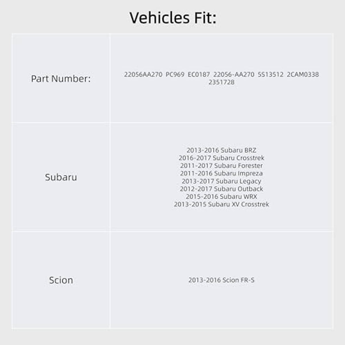 Fitment chart listing compatible vehicles for camshaft position sensor