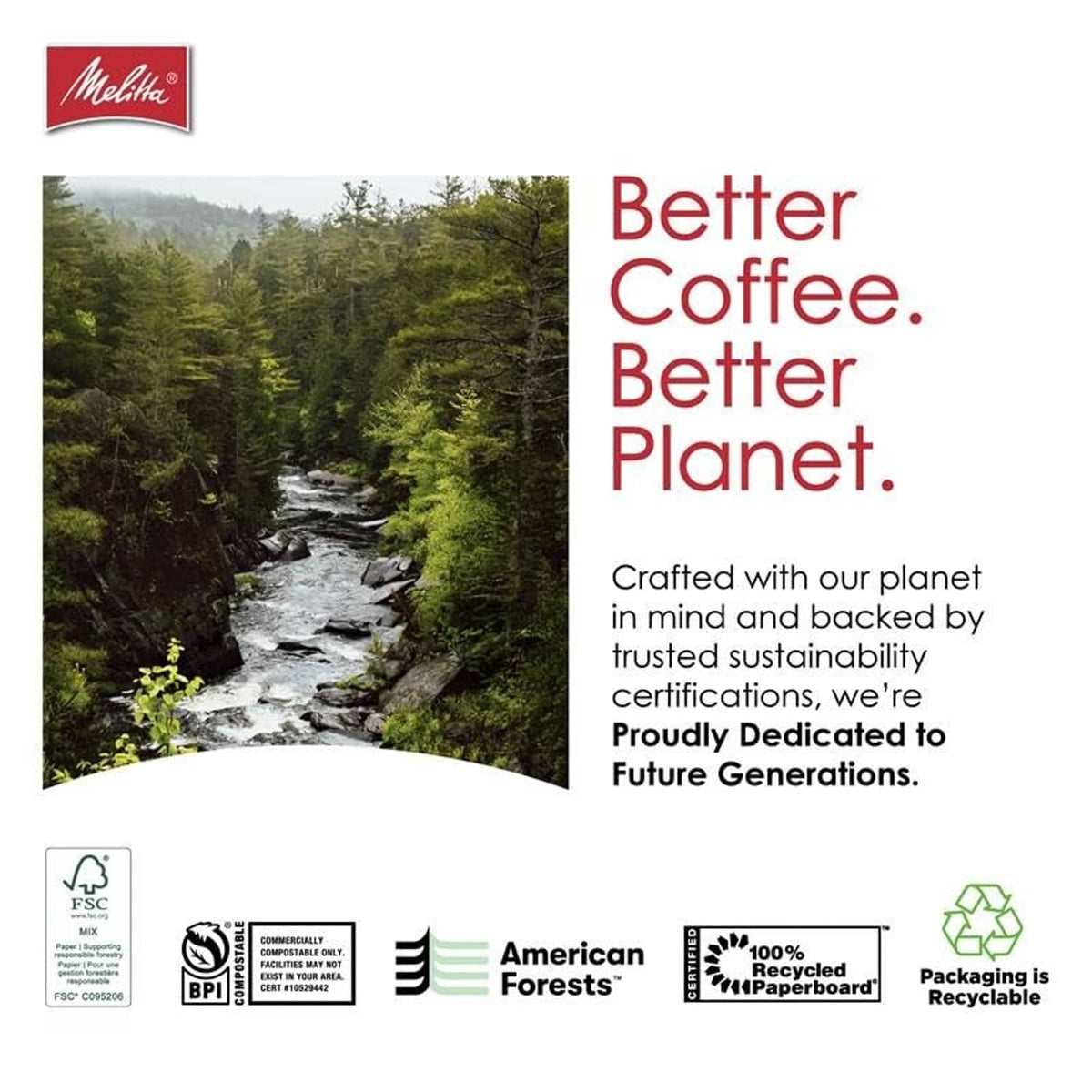 Melitta “Better Coffee. Better Planet” sustainability graphic with certification icons