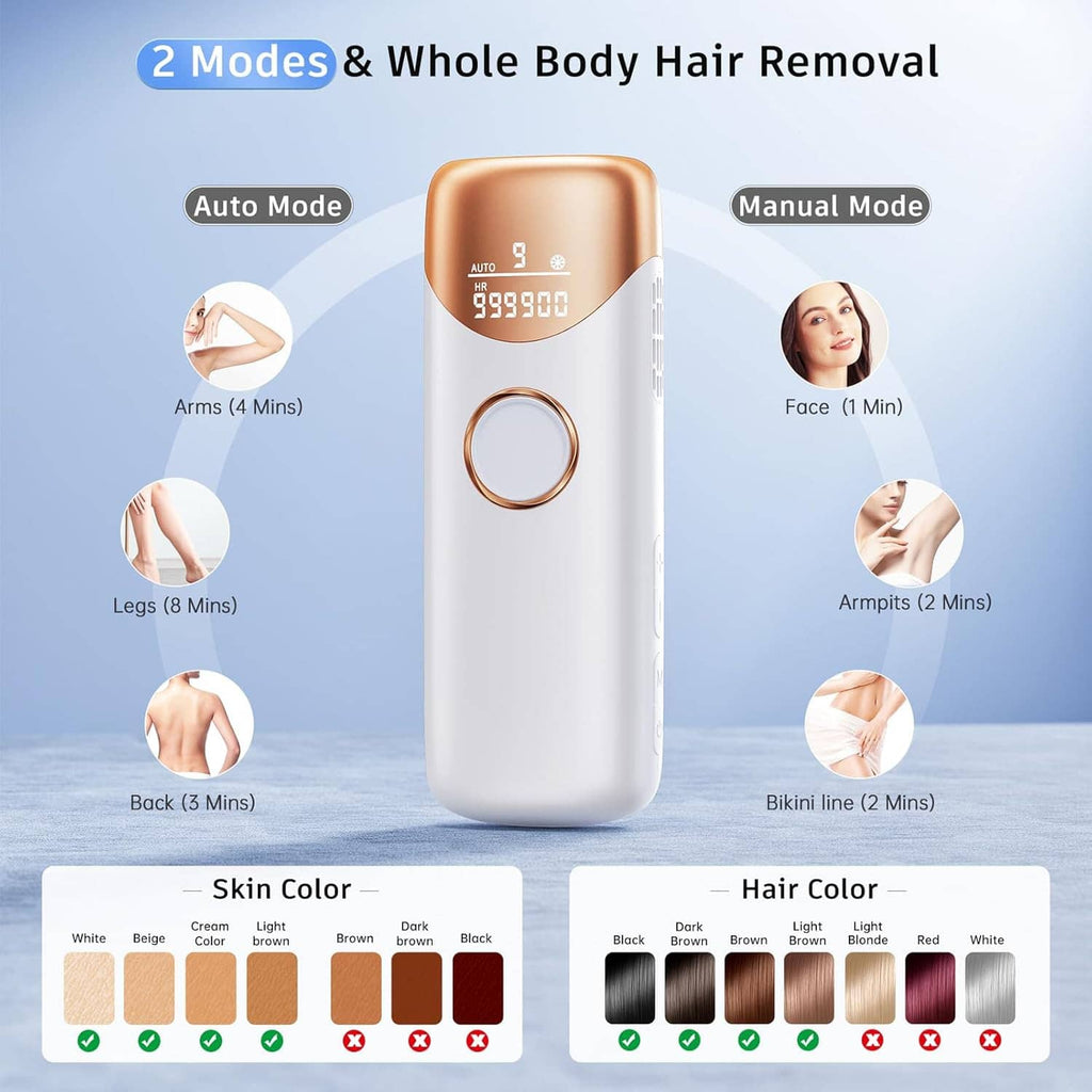 Handheld IPL hair removal device with display and two mode graphic, with whole-body area chart