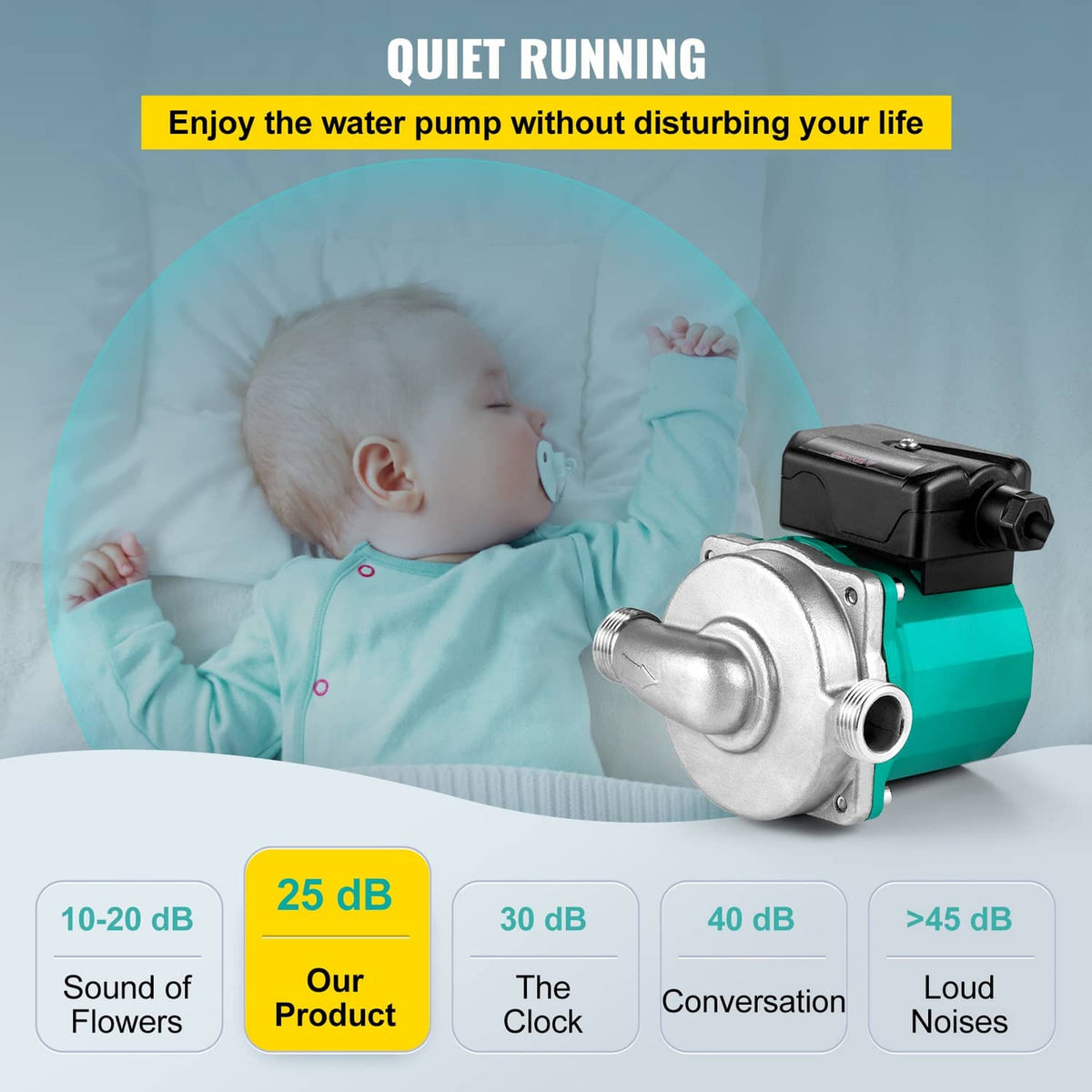 Hot water circulation pump beside a baby crib setup, teal body and silver outlet