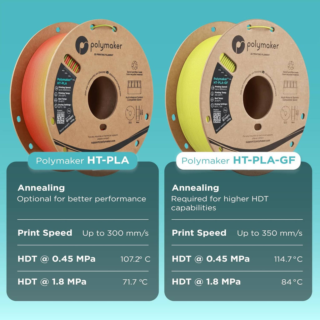 Two 3D printing filament spools on cardboard reels, orange and yellow-green