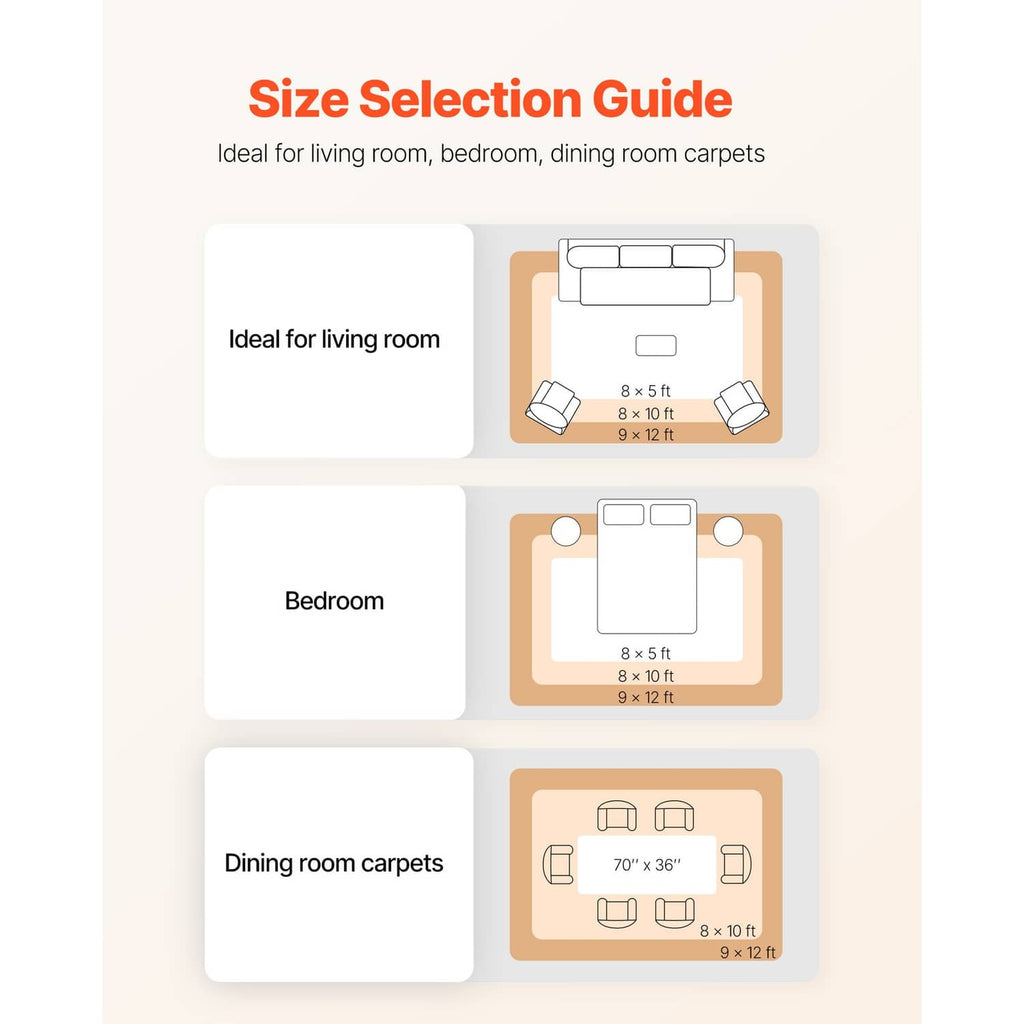 Rug pad size selection guide graphic for living room, bedroom, and dining carpets
