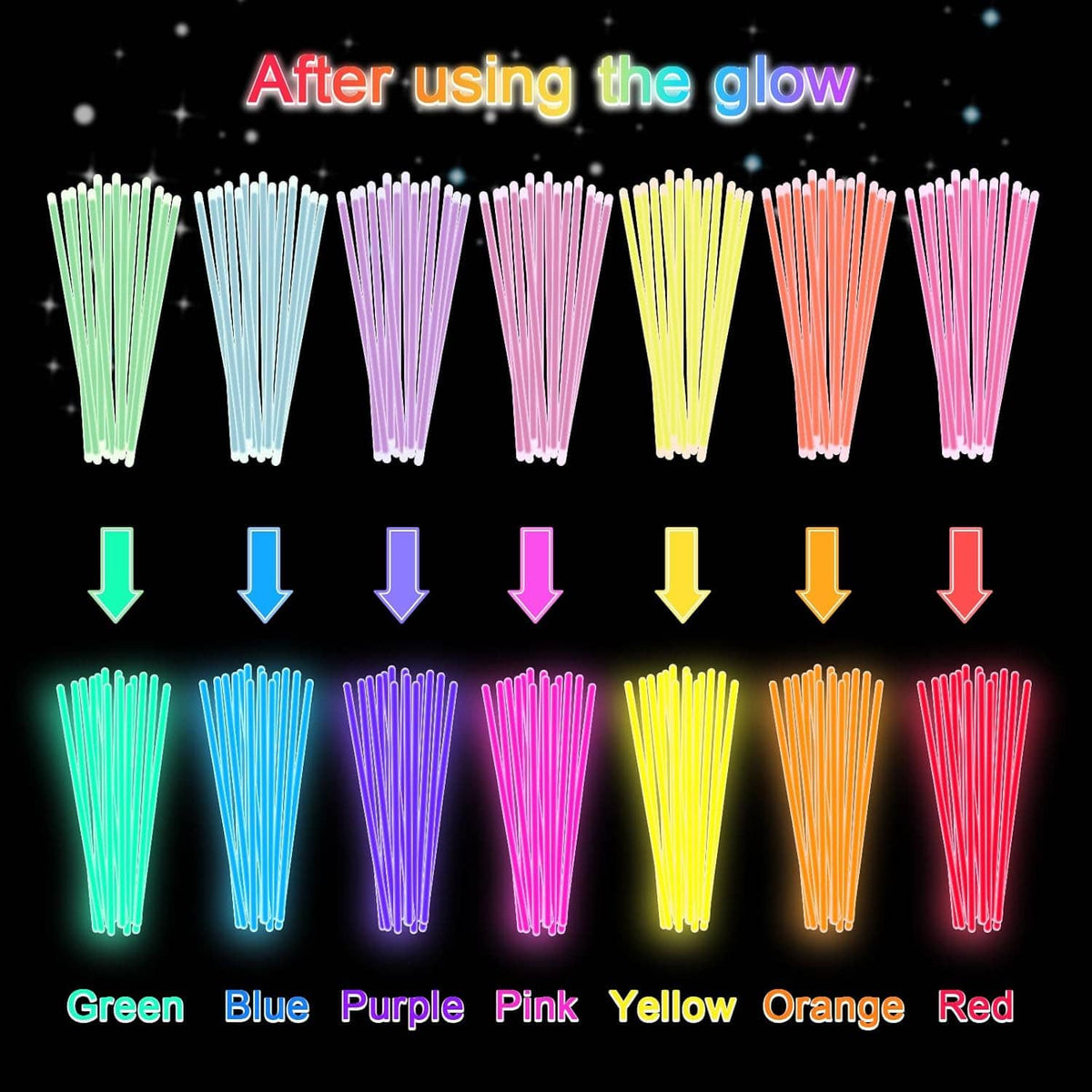 Glow stick color chart showing green to red tubes after activation