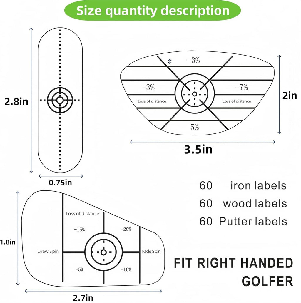 Golf impact tape label size diagram for iron, wood, and putter templates