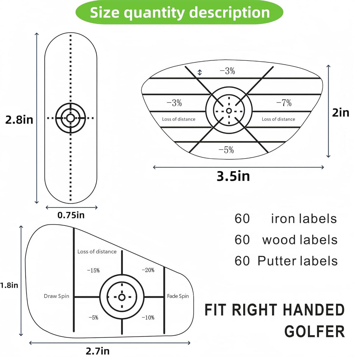 Golf impact tape label size diagram for iron, wood, and putter templates