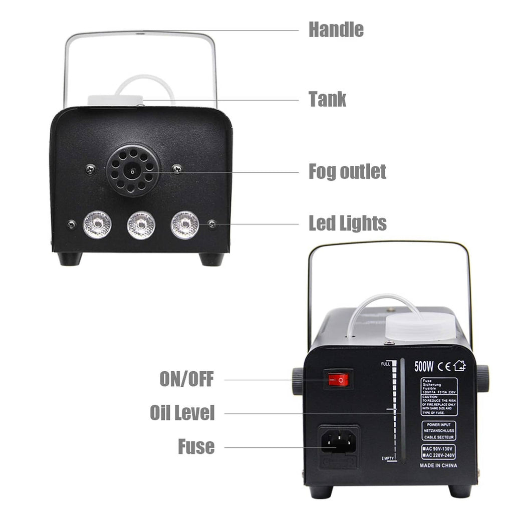 Fog machine diagram showing fog outlet, tank, handle, and LED light controls