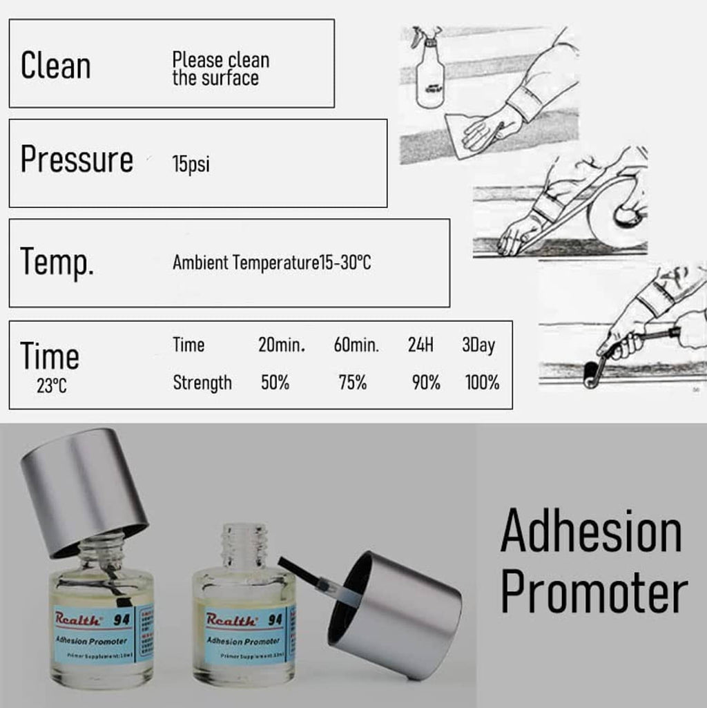 Adhesion promoter bottle set with brush applicator and attachment use steps.